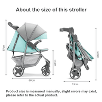 Thumbnail for SHENMA LIGHT WEIGHT COMPACT FOLDABLE BABY STROLLER