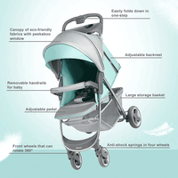 Thumbnail for SHENMA LIGHT WEIGHT COMPACT FOLDABLE BABY STROLLER
