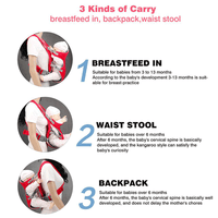Thumbnail for INFANT BABY PORTABLE CARRIER & CARRY BELT - IMPORTED