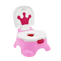 Thumbnail for BABIES & KIDS POTTY SEAT AND TRAINER
