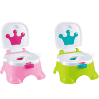 Thumbnail for BABIES & KIDS POTTY SEAT AND TRAINER