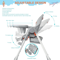 Thumbnail for Shenma 4 In 1 Portable Baby High Chair